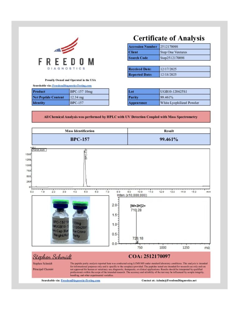 BPC-157 10mg
