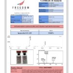 CJC No Dac 5mgIPA 5mg