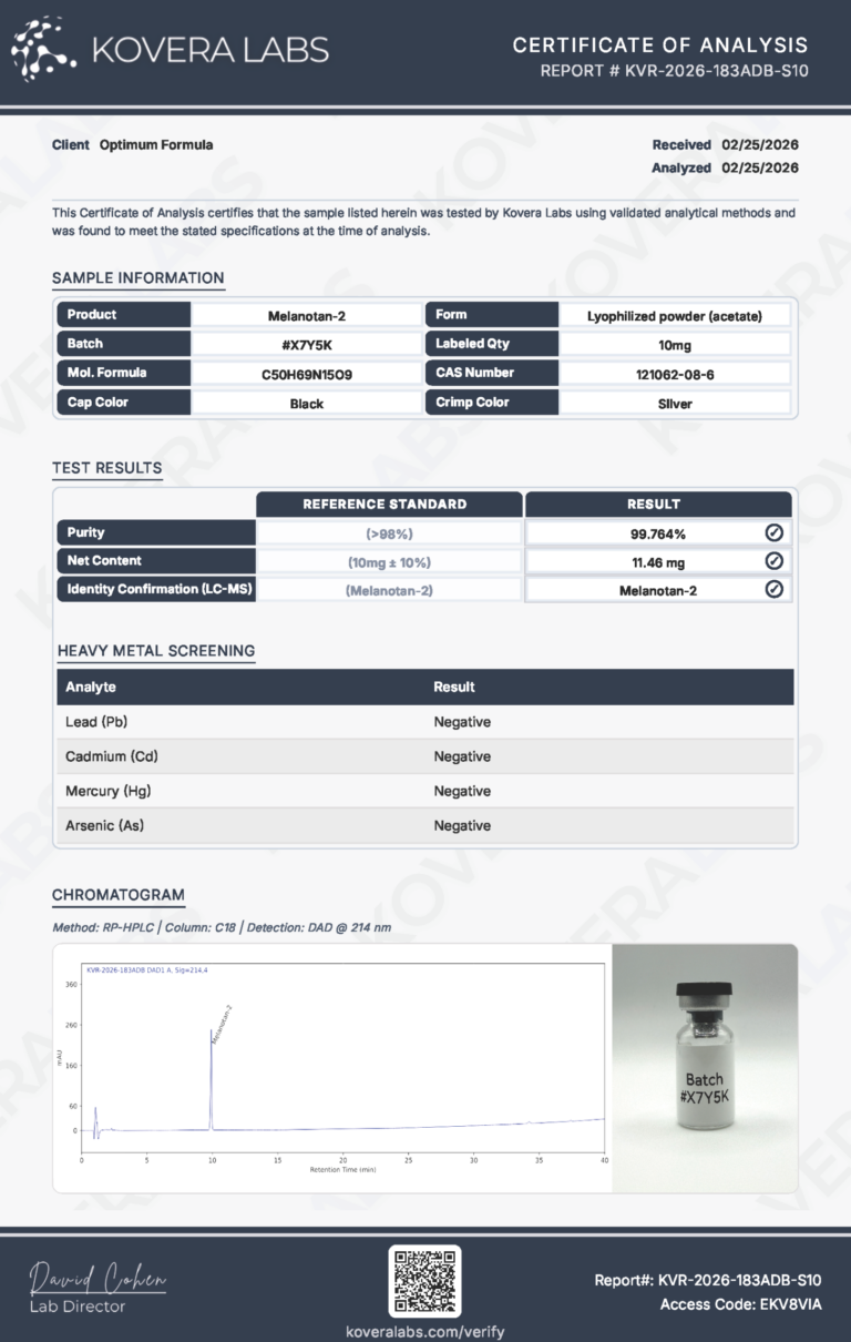 Melanotan-2